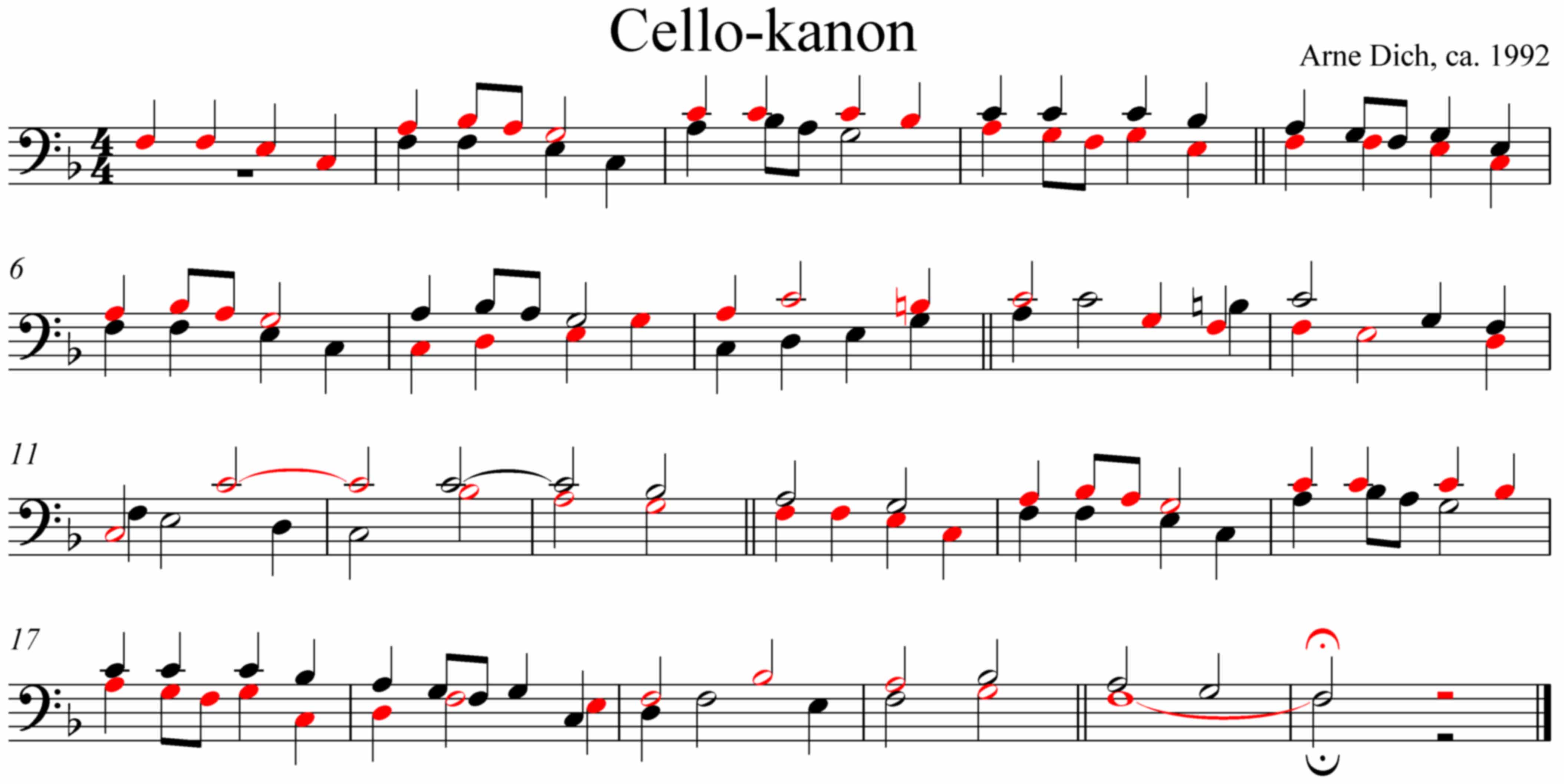 Cellokanon_loesn