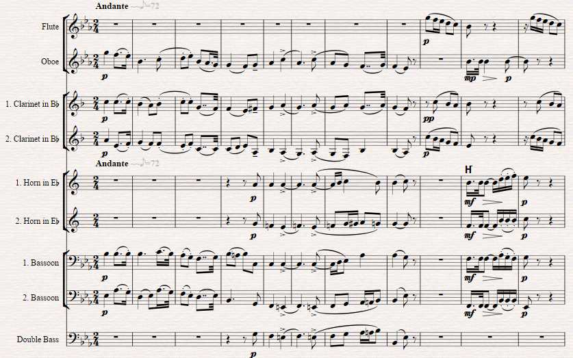 R.Strauss Score